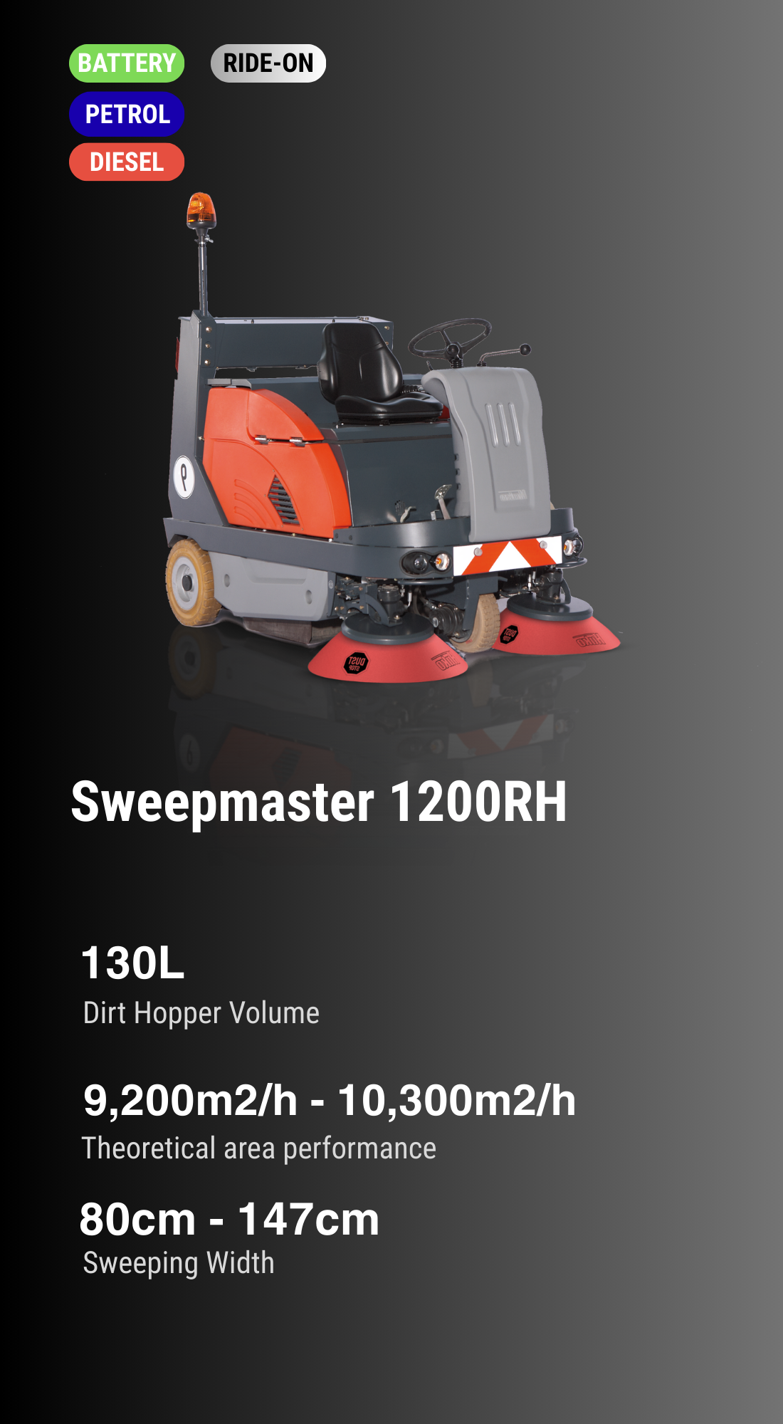 Sweepmasters | Experience Cleanliness Today - Get Started — HAKO